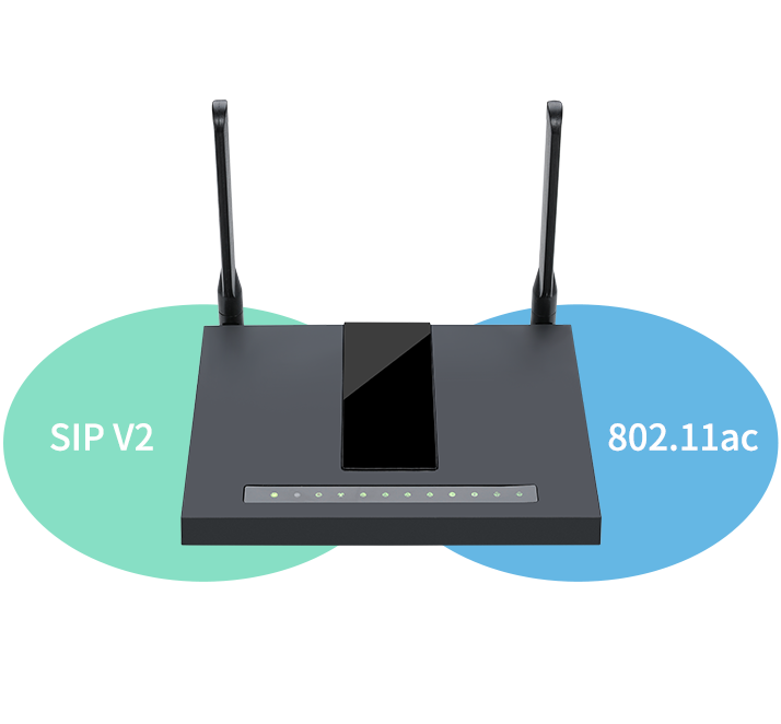 FWR7302 VoIP路由器具有强大兼容性