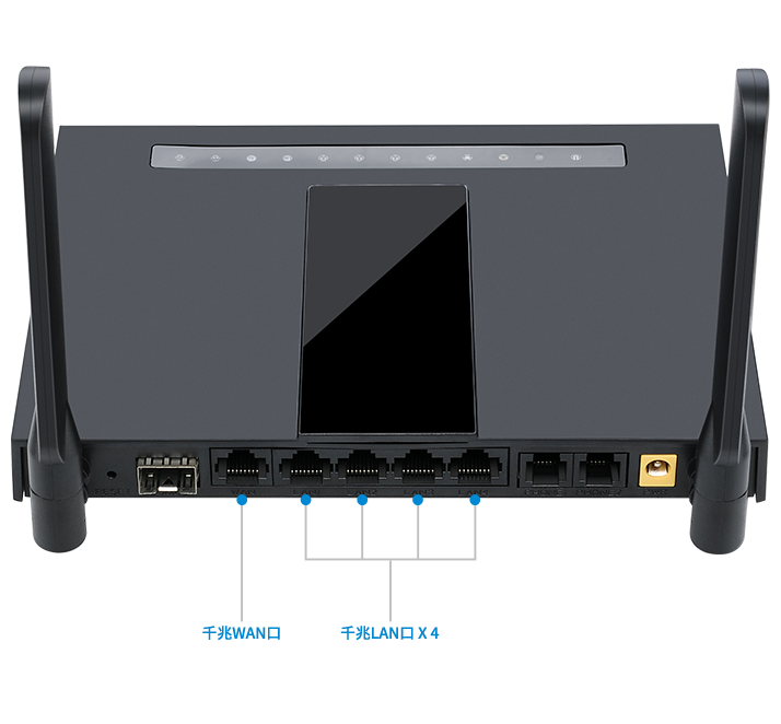 FWR7302 VoIP路由器支持千兆以太网接口