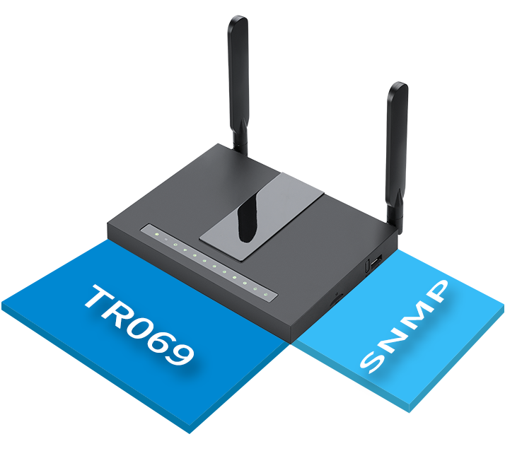 FWR7302 VoIP路由器支持TR069、SNMP等协议，易于管理